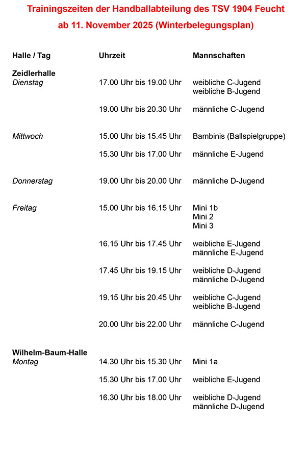Trainingszeiten der TSV 1904 Feucht Handballabteilung